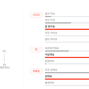 [후기모음] 버버리 EYRE 울 캐시미어 니트 BLACK 80732111 80910391 81054991