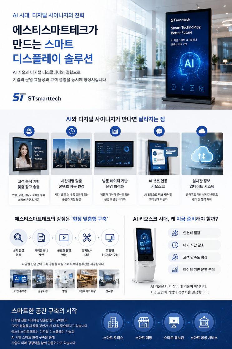  [정보 공유] AI 시대, 디지털 사이니지의 진화! 에스티스마트테크가 만드는 스마트 디스플레이 솔루션