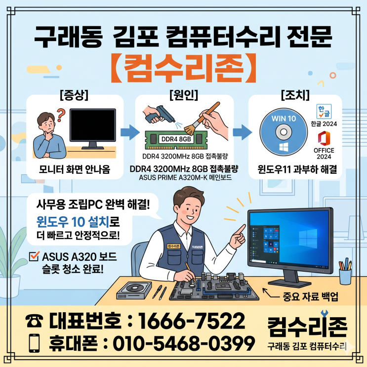  구래동 김포 컴퓨터수리 '화면 안나옴' 접촉불량 해결 후 포맷 윈도우10 설치 당일 출장
