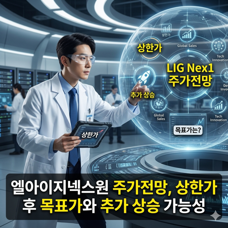  엘아이지넥스원 주가전망 상한가 이후 목표가와 추가 상승 가능성