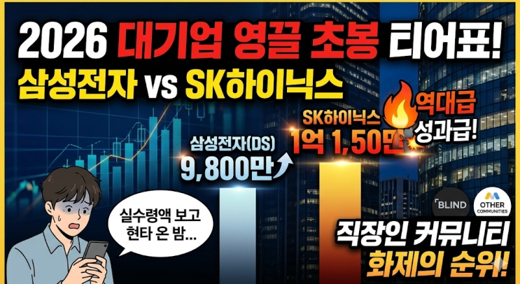  2026년 대기업 직장인 티어표의 진실, 삼성전자 성과급 합친 영끌 초봉 실수령액 보고 현타 온 밤