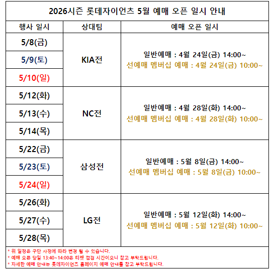 2026 5월 롯데자이언츠 사직야구장 예매 오픈, 경기 예매 방법, 예매 오픈 일정, 꿀팁, 취소까....