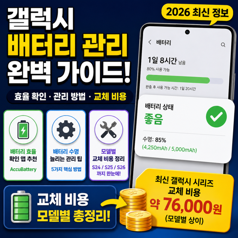 갤럭시 스마트폰 배터리 빨리 닳는다면? 효율 확인부터 교체 비용까지 총정리!