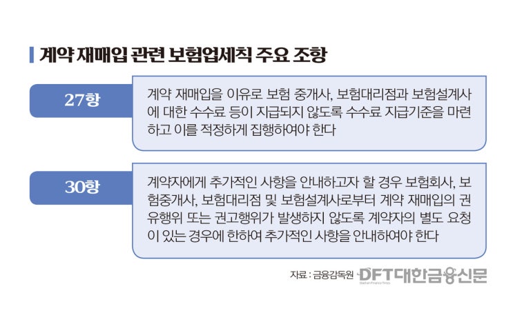 초기 실손 갈아타라지만…보험사, 계약재매입 ‘권유’ 못한다