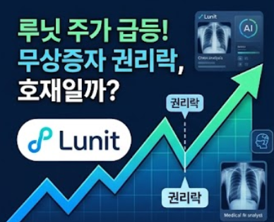  "무상증자 권리락 효과?" 루닛·토모큐브 실적 개선 기대 속 주가 움직임은?