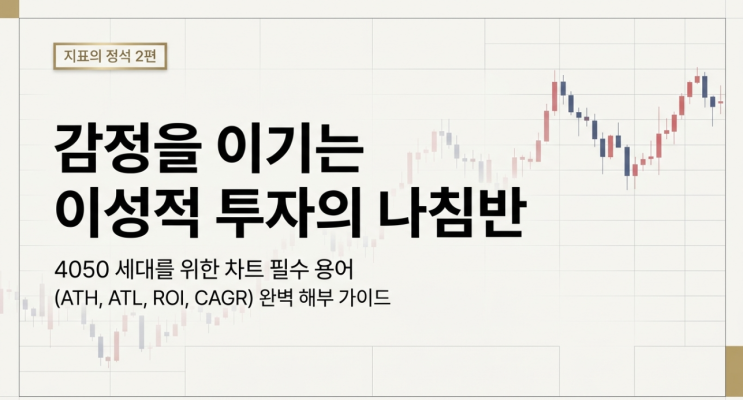  주식/코인 은어 도감 2편: 신고점(ATH), 신저점, ROI 뜻과 계산법 완벽 가이드