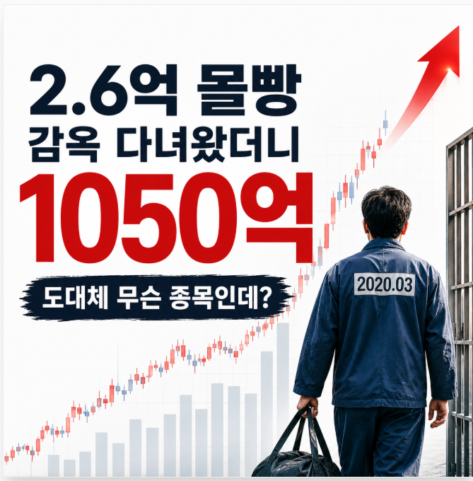 2.6억 몰빵 감옥 다녀왔더니 1050억…도대체 무슨 종목인데?