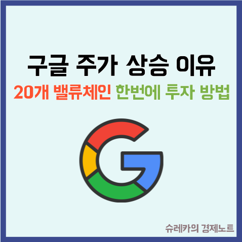  구글 주가 상승 이유 20개 밸류체인 한번에 투자하는 방법