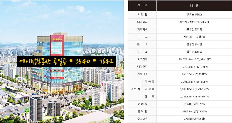  신동 노블레스 동탄2 항아리상권 상가 선착순 분양, 임대