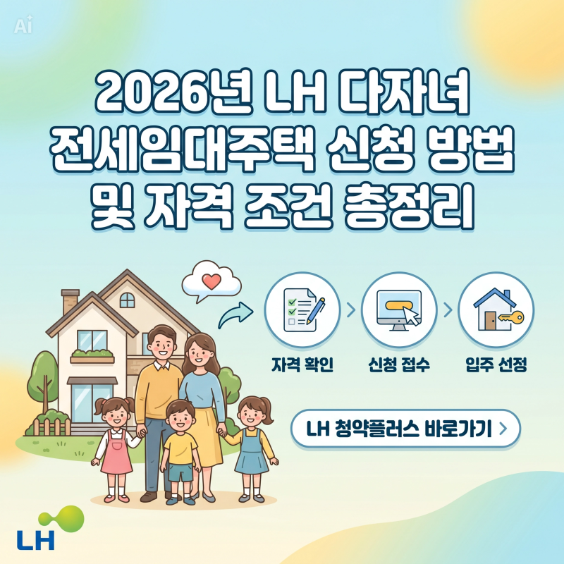 2026년 LH 다자녀·청년·신혼부부 전세임대주택 신청 방법 및 자격 조건 총정리