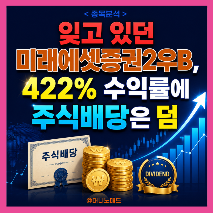  잊고 있던 미래에셋증권2우B 배당금, 422% 수익률에 주식배당은 덤