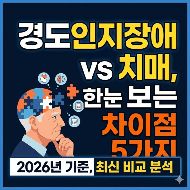 경도인지장애와 치매는 무엇이 다를까? 보호자가 가장 헷갈리는 초기 신호 5가지