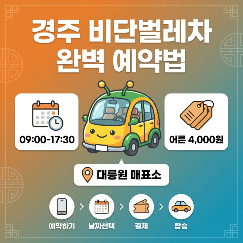 경주 비단벌레차 예약방법 총정리 (요금, 운행시간, 노선, 매표소 위치 포함)