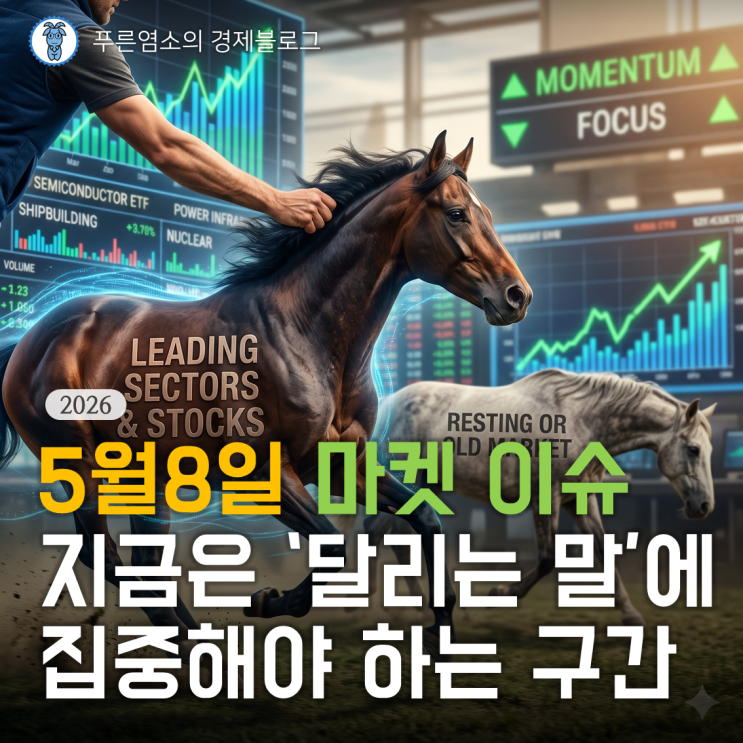  [마켓 이슈] 지금은 '달리는 말'에 집중해야 하는 구간(2025.05.08)