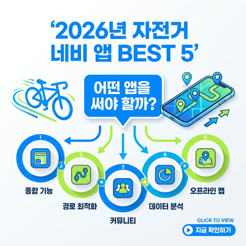 자전거 네비게이션 앱 추천 BEST 5 비교 총정리 (무료 길찾기, 라이딩 기록, 사용법 포함)