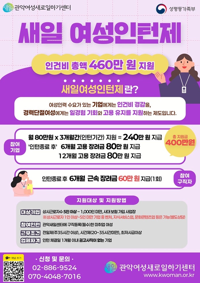 여성인력 채용시 인건비 지원! 관악여성인력개발센터 새일여성인턴제 참여 기업모집