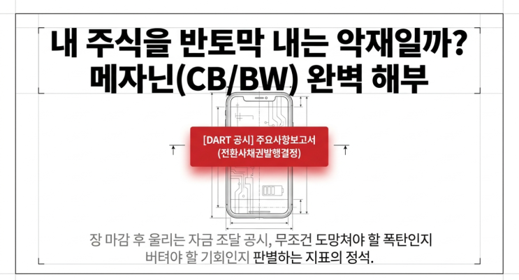  내 주식 반토막 내는 악재일까? 전환사채(CB) 및 신주인수권부사채(BW) 뜻과 투자 주의점 완벽 해부 (주식 가치 희석의 이해)
