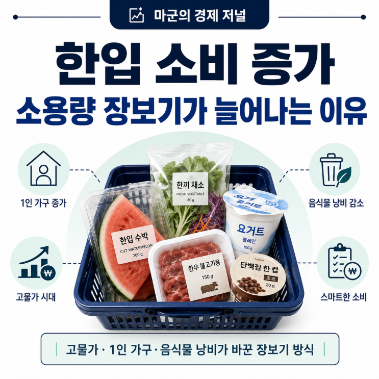  한입 소비 증가 소용량 장보기 이유 정리