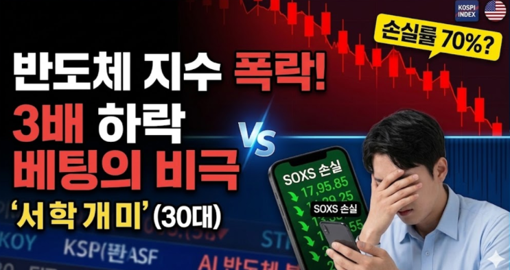  예상과 달리 시장은 폭등! 서학개미 3배 하락 베팅이 안겨준 '씁쓸한' 결과