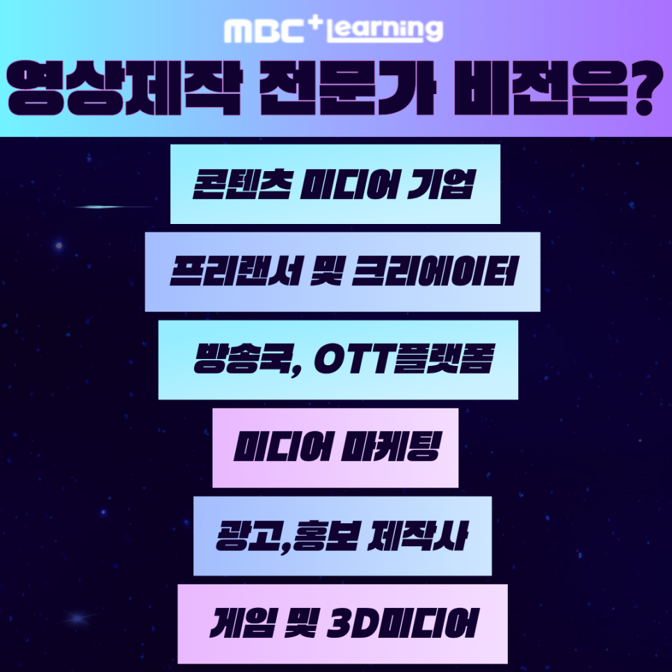 미래를 준비하는 가장 확실한 방법, MBC+러닝 국비지원 과정 !