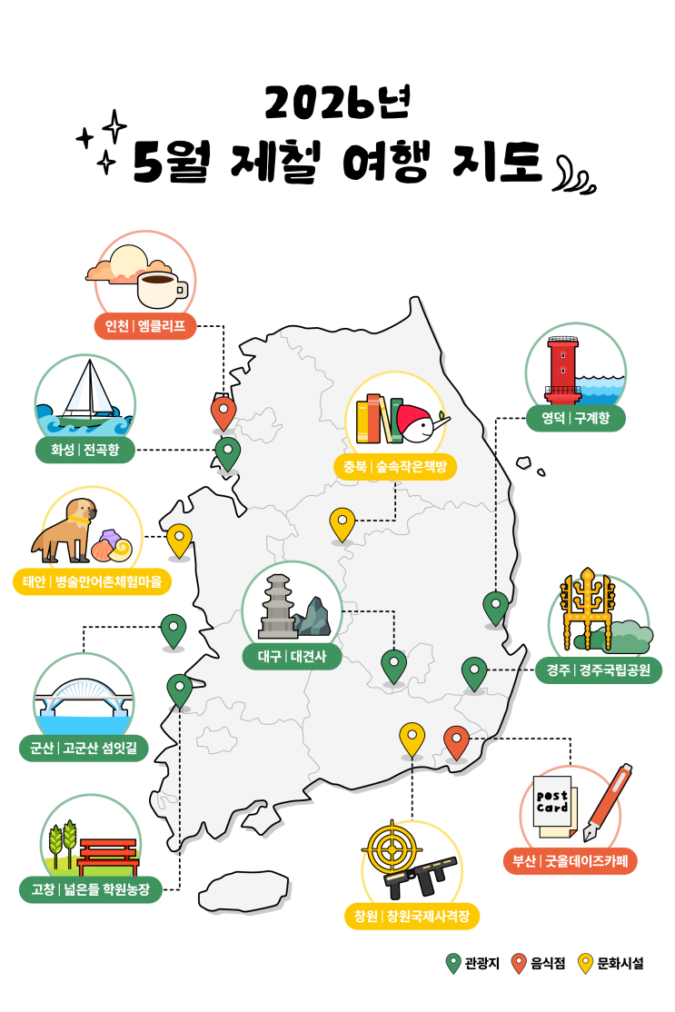 조용한 소도시로 떠나는 '촌캉스', 경비 50% 지원받고 가볍게 떠나요