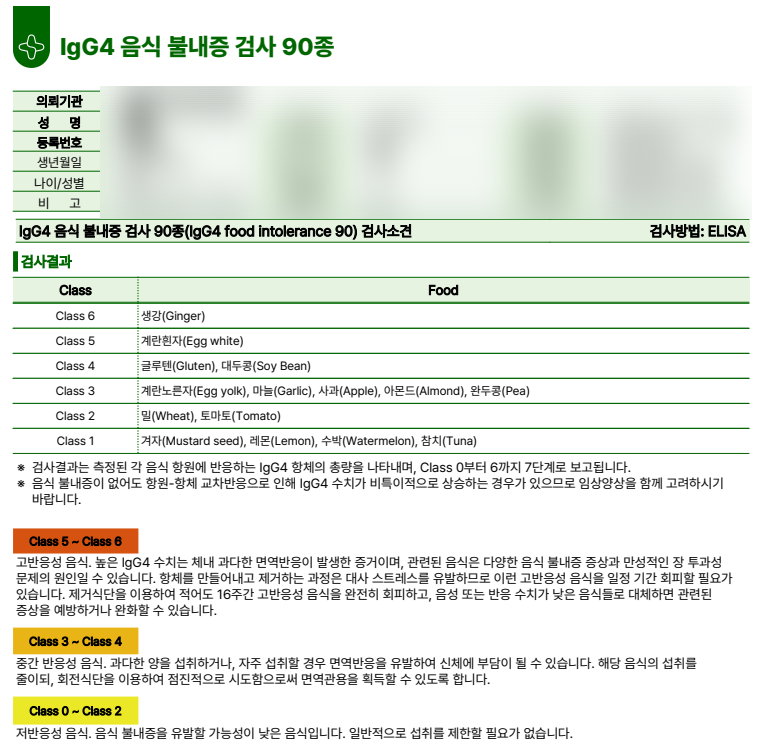 서울 잠실 지연성알러지검사(IgG4)/MAST 후기(비용/실비청구서류/검사결과)