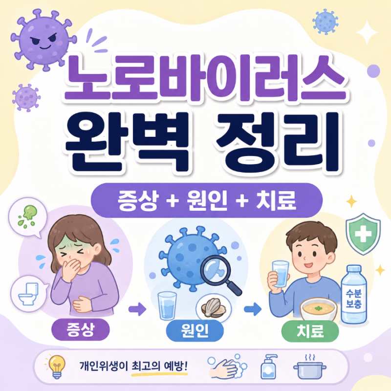 노로바이러스 완벽 정리 (증상 + 원인 + 치료)노로바이러스란?갑구토 ,물설사 , 복통, 메스꺼....