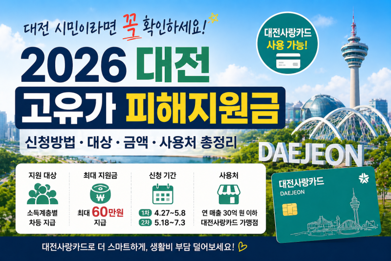 대전 시민 지원금, 최대 60만 원 받을 수 있을까?