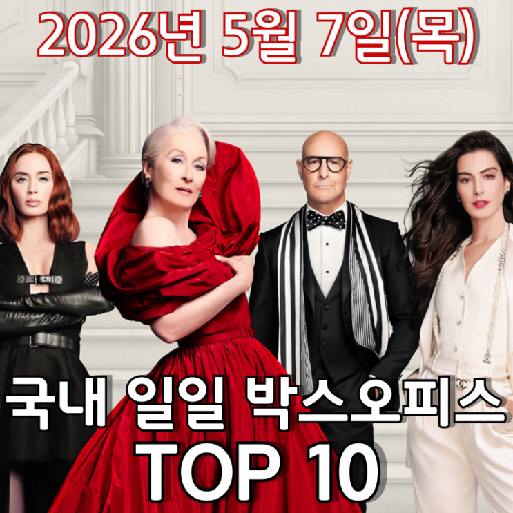  [5월 7일] 국내 박스오피스 - '악마는 프라다를 입는다 2' 100만 돌파