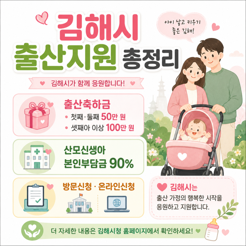 김해시 출산축하금 50만 원 100만 원 산모신생아 본인부담금 90% 신청방법 총정리