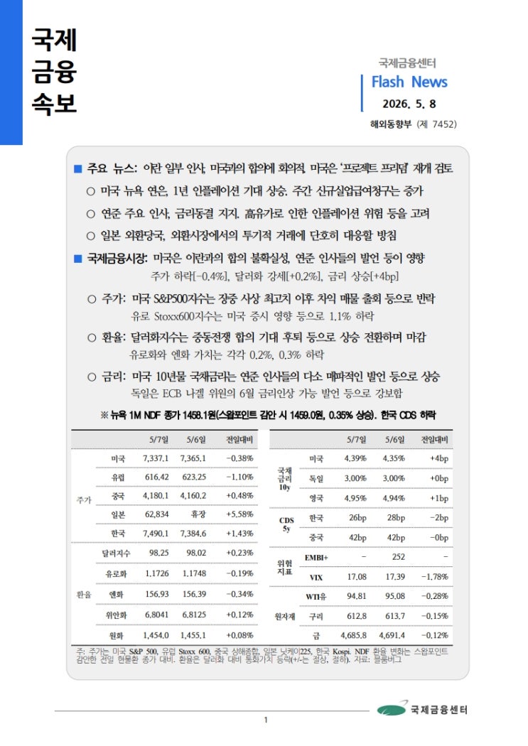 [5.8] 이란 일부 인사, 미국과의 합의에 회의적. 미국은 ‘프로젝트 프리덤’ 재개 검토 등, 국제금융속보