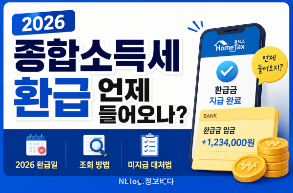 종합소득세 환급 언제 들어오나?｜2026 환급일·조회 방법·미지급 대처법