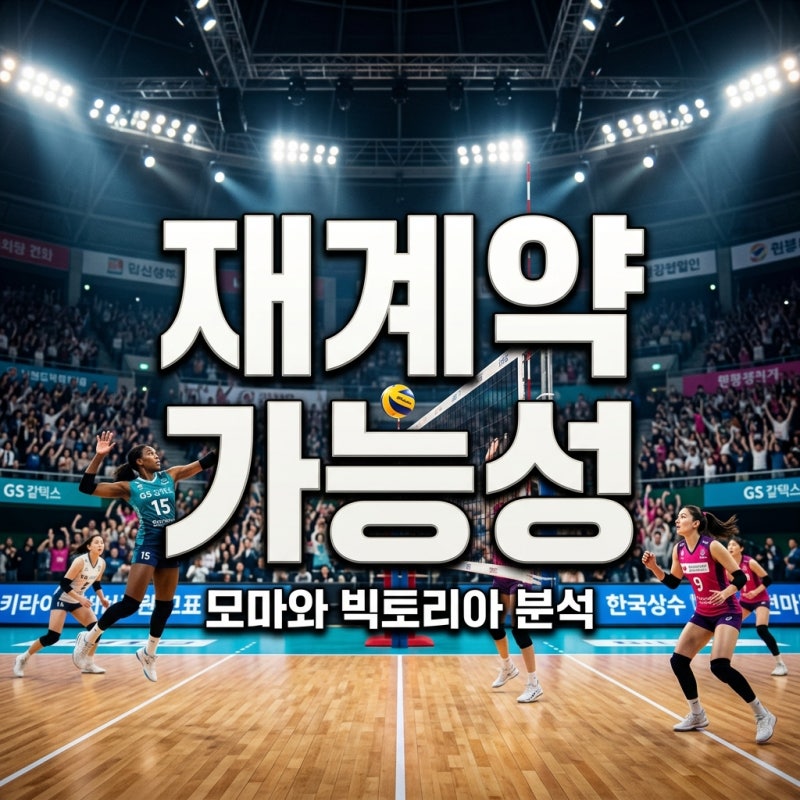 모마 빅토리아 재계약 가능성 V리그 여자배구 판도 뒤흔들 분석