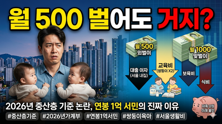  [재테크] "월 500 벌어도 거지?" 2026년 중산층 기준 논란, 연봉 1억이 서민인 진짜 이유