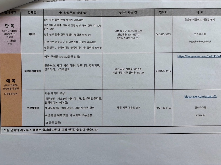 라비아 사진 1