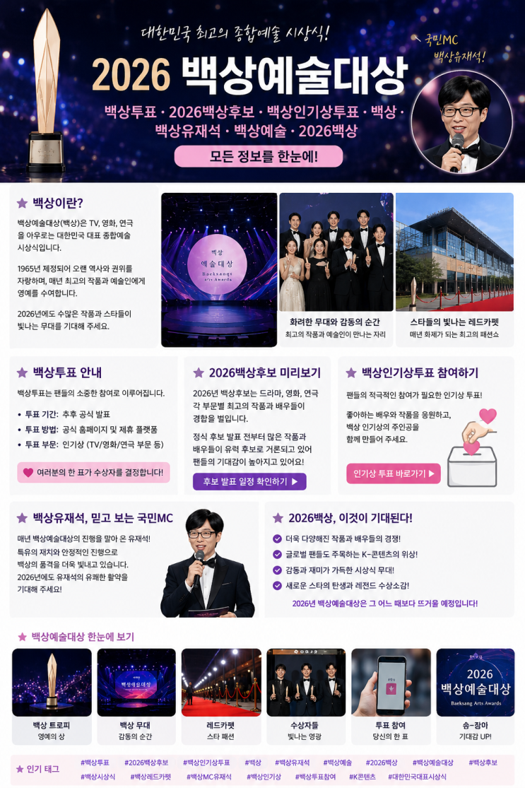 2026 백상예술대상 최신 정리｜백상투표·2026백상후보·백상인기상투표·백상유재석까지 한눈에 보는 백상예술 총정리