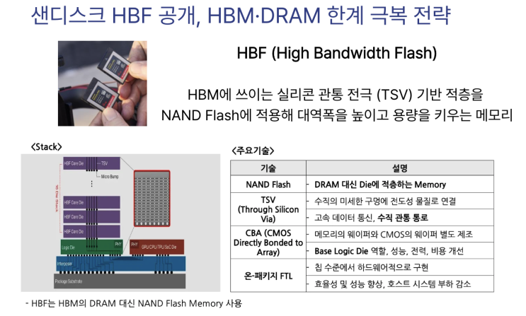  [5월10일] PCIe 8.0 초안 공개 성능 4배 향상, HBM 한계 넘는 HBF 기술