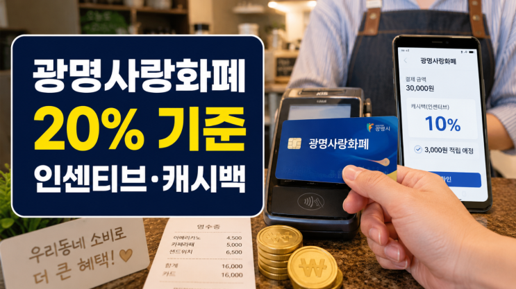  광명사랑화폐 인센티브 캐시백 놓치기 쉬운 기준