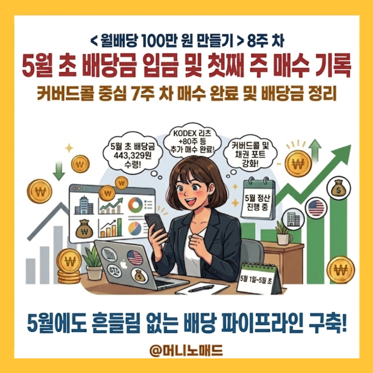  < 월배당 100만 원 만들기 > 8주 차, 5월 초 배당금 입금과 첫째 주 매수 기록