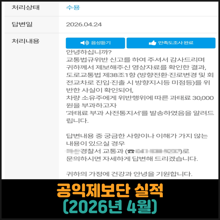  공익제보단 실적 (2026년 4월)