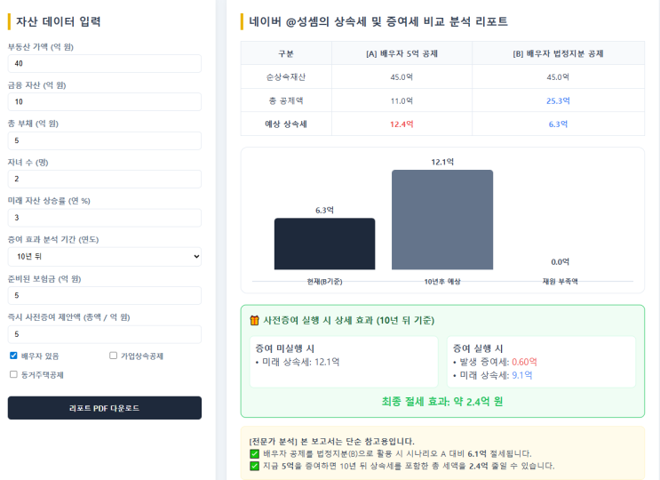  @성셈의 상속세 종합컨설팅 프로그램입니다.