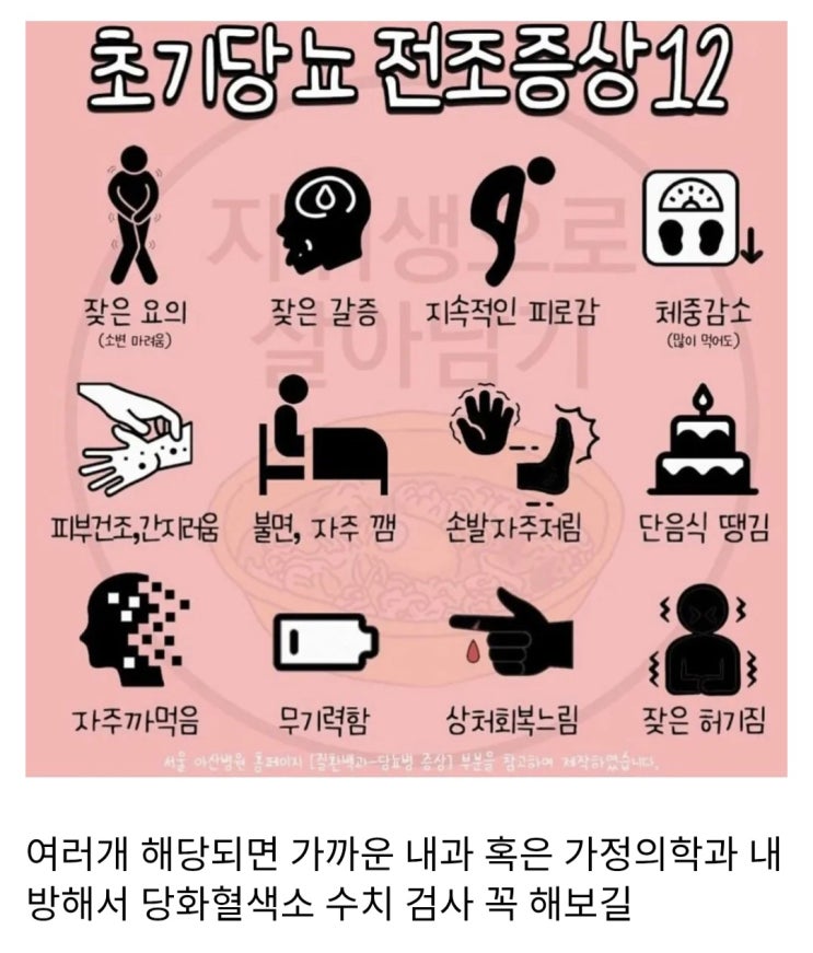  초기당뇨 전조증상 꼭 체크해 봐라.jpg