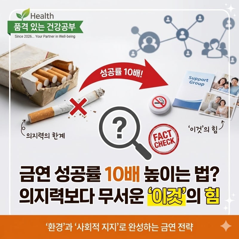 금연 성공률 10배 높이는 법? 의지력보다 무서운 '이것'의 힘