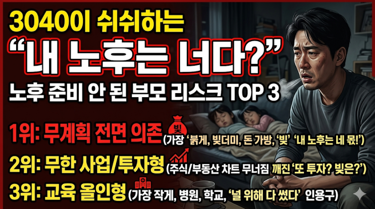  "내 노후는 너다?" 3040이 쉬쉬하는 노후 준비 안 된 부모 리스크 서열 (부양 의무의 현실)