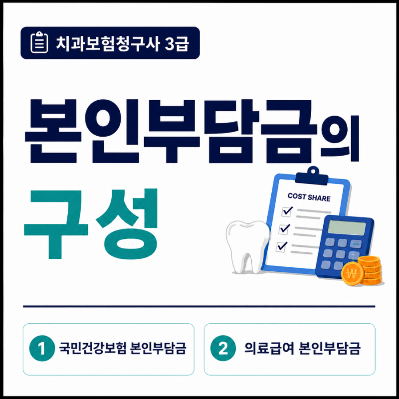 치과보험청구사 3급 합격의 열쇠: 환자 본인부담금의 구성 | 2