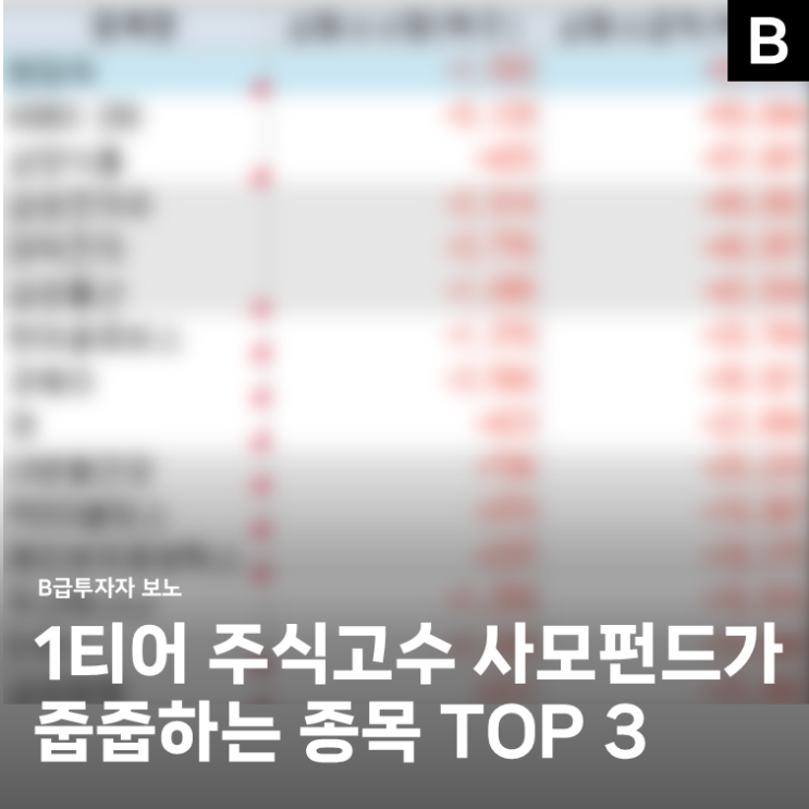"1티어 주식 고수" <b>사모펀드</b>가 바닥에서 줍줍하는 코스피... 