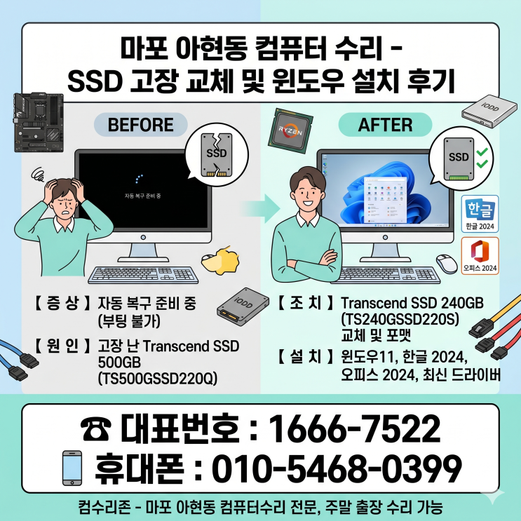  마포 아현동 컴퓨터수리 '자동 복구 준비 중' Transcend SSD 500GB 고장 주말 출장수리