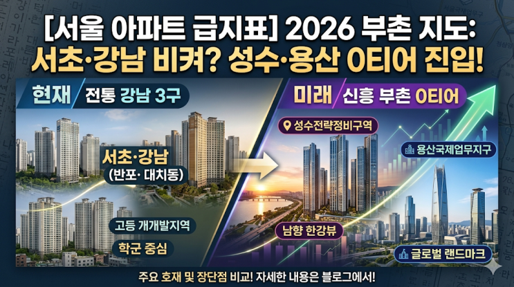  [서울 아파트 급지표] 서초·강남 비켜? 2026 부촌 지도, 성수·용산 0티어 진입의 진실
