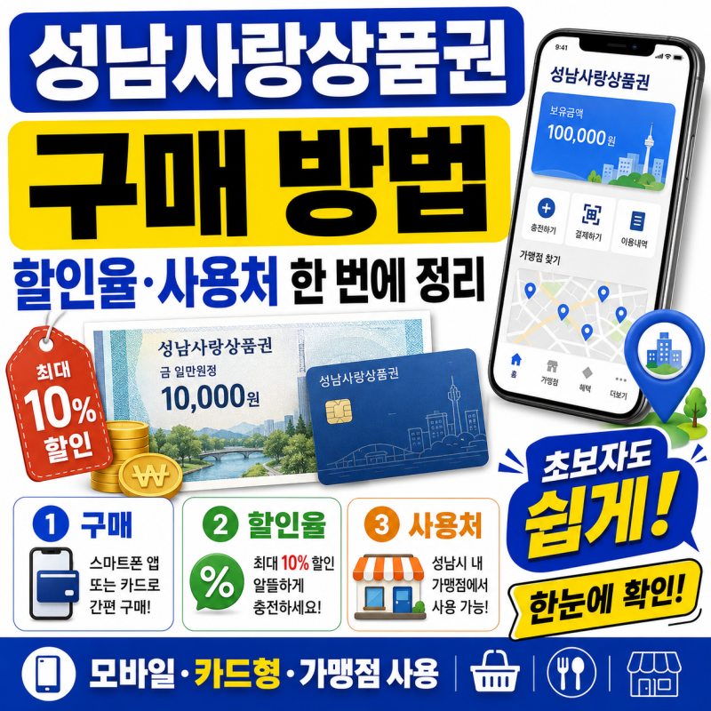 성남사랑상품권 구매 방법, 할인율과 사용처 한 번에 정리