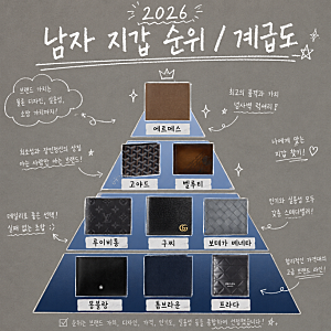 2026 남자 지갑 계급도 남자 지갑 순위 브랜드 추천